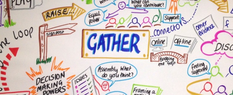 A close up from an NHS Citizen graphic showing the Gather process